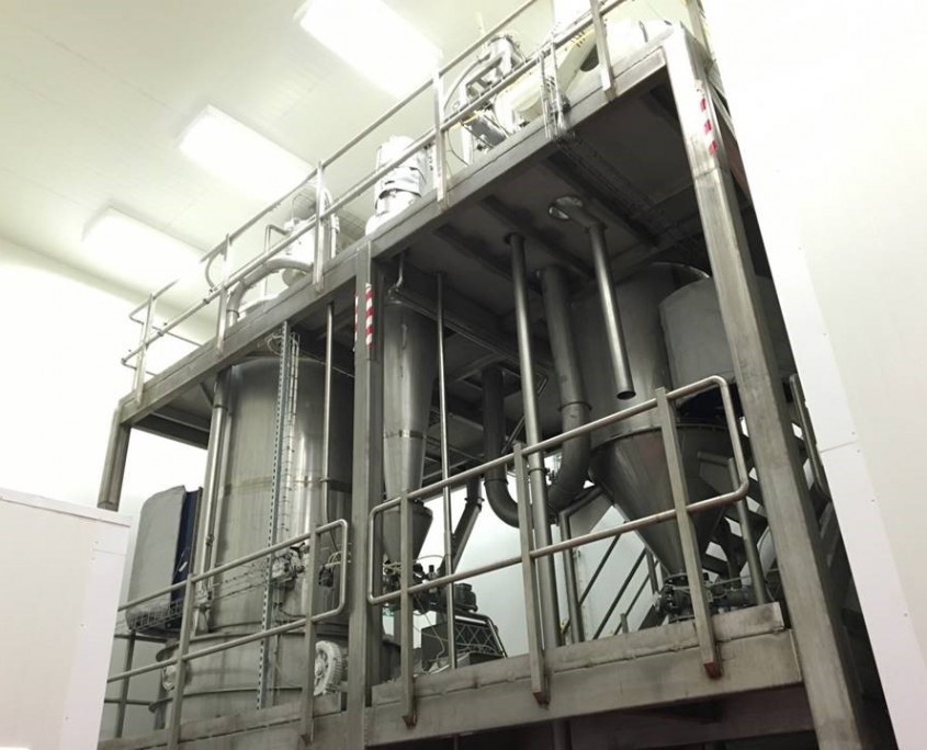 Spray Drying Systems